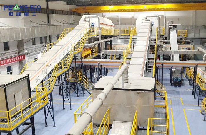Comprehensive Industrial Park for Economic Recycling Comprehensive Industrial Park for Economic Recycling