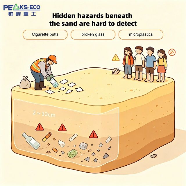 Beach Cleaning Robot Beach Cleaning Robot