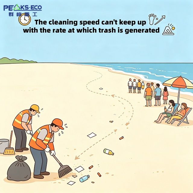 Beach Cleaning Robot Beach Cleaning Robot